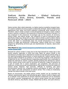 Sodium Amide Market 2016 Share, Trend, Segmentation and Forecast