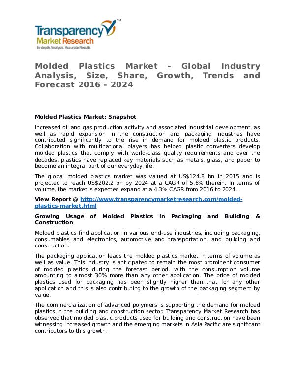 Molded Plastics Market 2016 Share, Trend, Segmentation and Forecast Molded Plastics Market - Global Industry Analysis,