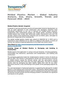 Molded Plastics Market 2016 Share, Trend, Segmentation and Forecast