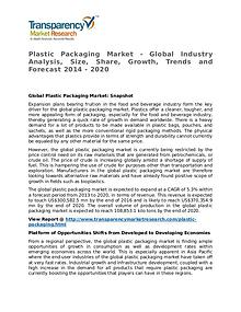 Plastic Packaging Market SWOT Analysis Of Top Key Player Forecasts