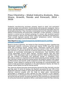 Flow Chemistry Market 2014 Share, Trend, Segmentation and Forecast