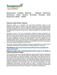 Potassium Iodide Market 2016 Share, Trend, Segmentation and Forecast