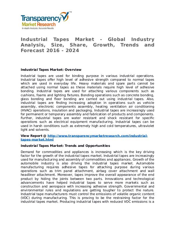 Industrial Tapes Market 2016 Share, Trend, Segmentation and Forecast Industrial Tapes Market - Global Industry Analysis