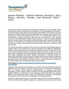 Jasmal Market 2016 Share, Trend, Segmentation and Forecast to 2024