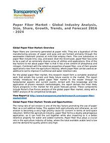 Paper Fiber Market 2015 Share, Trend, Segmentation and Forecast