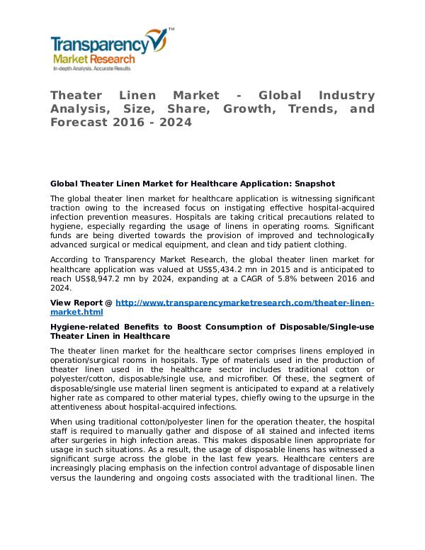 Theater Linen Market SWOT Analysis Of Top Key Player Forecasts Theater Linen Market - Global Industry Analysis, S