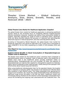 Theater Linen Market SWOT Analysis Of Top Key Player Forecasts