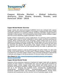 Copper Nitrate Market 2016 Share, Trend, Segmentation and Forecast