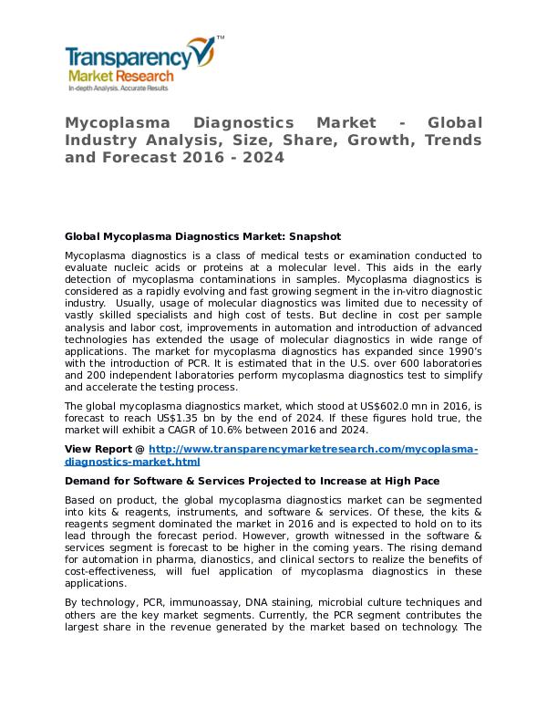 Mycoplasma Diagnostics Market 2016 Share, Trend and Forecast Mycoplasma Diagnostics Market - Global Industry An
