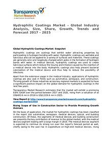 Hydrophilic Coatings Market 2017 Share, Trend and Forecast