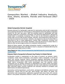 Composites Market 2017 Share, Trend, Segmentation and Forecast