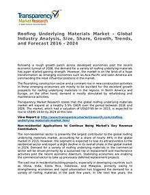 Roofing Underlying Materials Market 2016 Share and Forecast