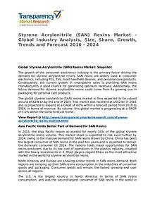 Styrene Acrylonitrile (SAN) Resins Market 2016