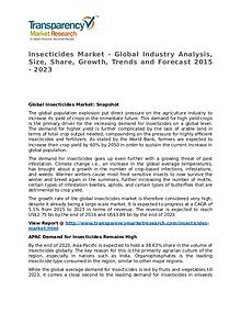 Insecticides Market 2015 Share, Trend, Segmentation and Forecast