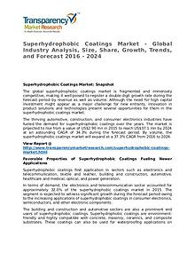 Superhydrophobic Coatings Market 2016