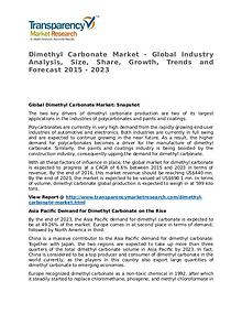 Dimethyl Carbonate Market SWOT Analysis Of Top Key Player Forecasts