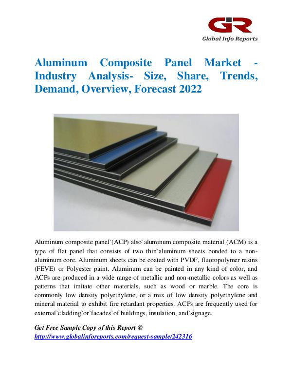 Global Info Research- market Research Reports Aluminum Composite Panel Market