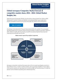 Aerospace Composites Market Rising demand, Applications & Forecast 20