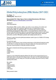 Polyisobutylene (PIB) Market
