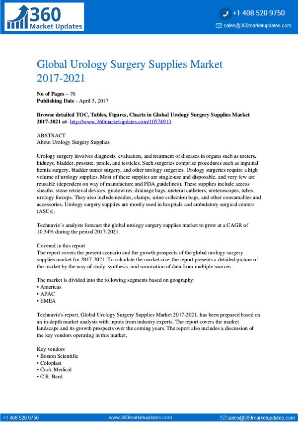 Report- Urology Surgery Supplies Market 2017-2021