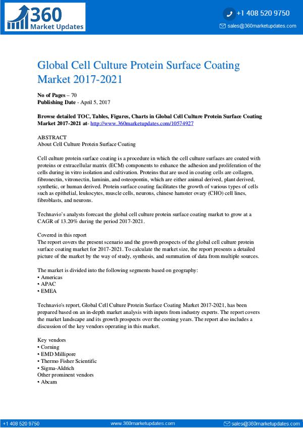 Report- Cell Culture Protein Surface Coating Market 2021