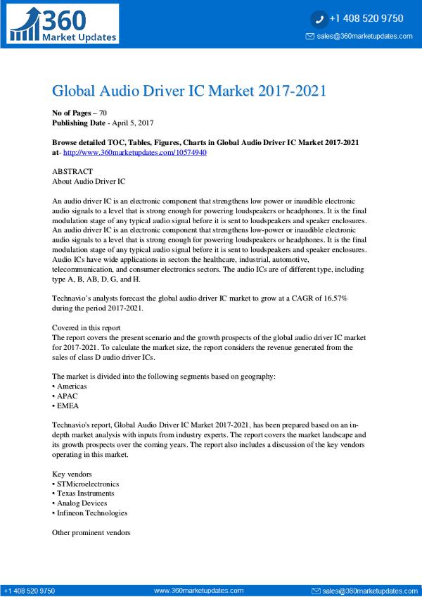 Report- Audio Driver IC Market 2017-2021