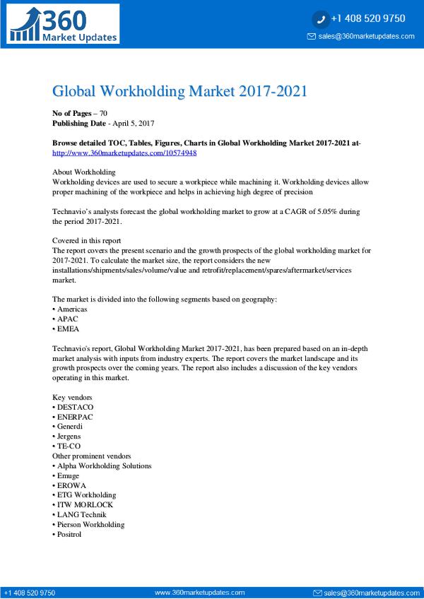 Report- Workholding Market 2017-2021