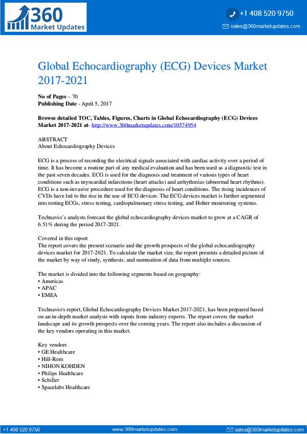 Report- Echocardiography (ECG) Devices Market 2017-2021