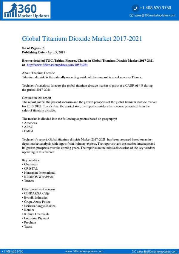 Titanium Dioxide Market 2017-2021