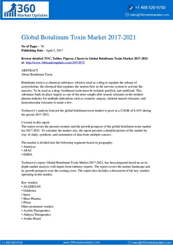 Report- Botulinum Toxin Market 2017-2021