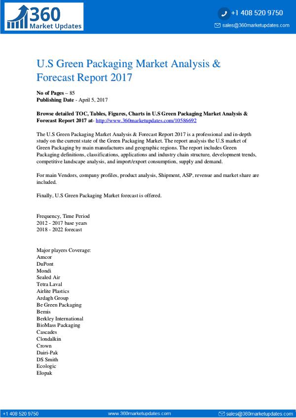 360 Market Updates Green-Packaging-Market-Analysis