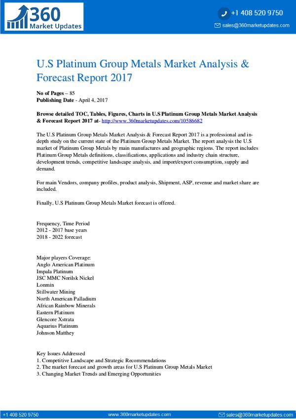 Market Research Reports Platinum Group Metals Market