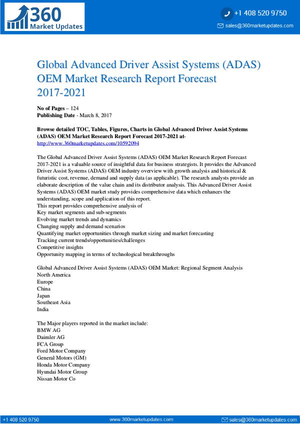 Report- Advanced-Driver-Assist-Systems-ADAS-OEM-Market-Res