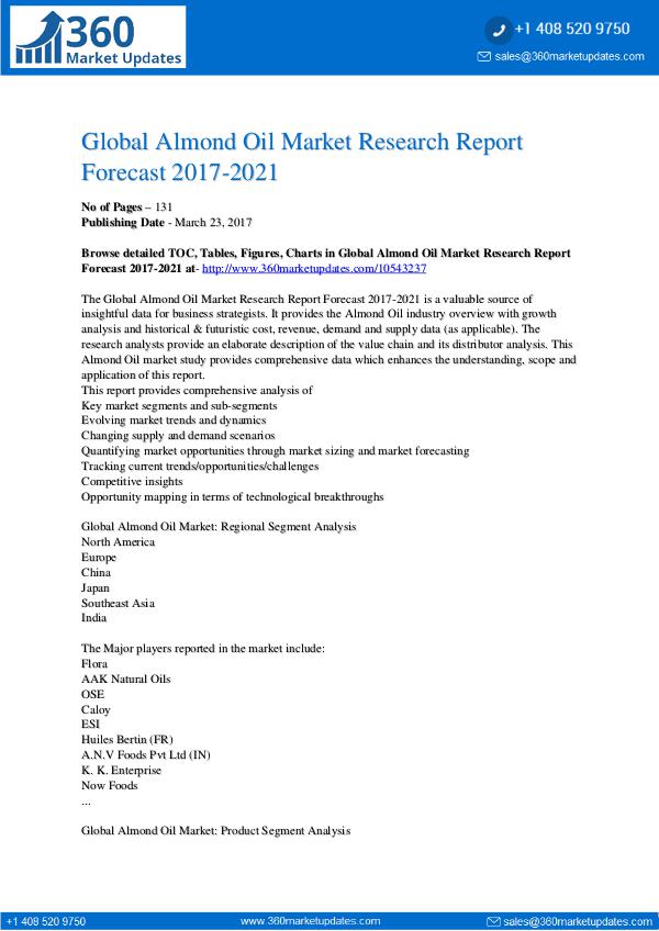 Report- Almond-Oil-Market-Research-Report-Forecast-2017-20