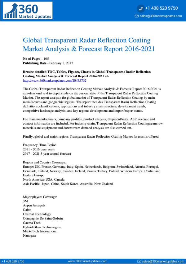 Report- Transparent-Radar-Reflection-Coating-Market-Analys