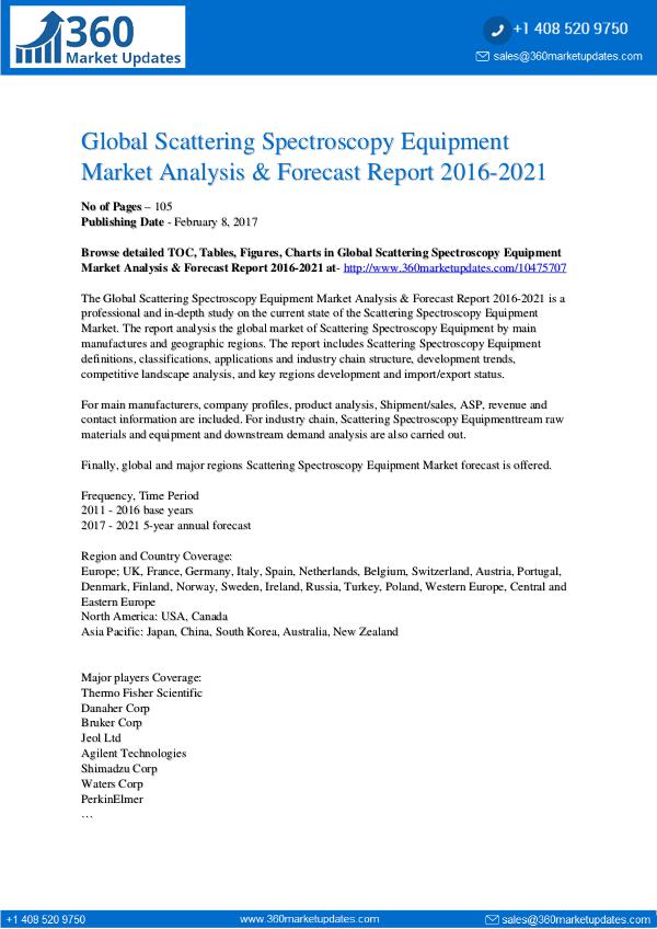 Report- Scattering-Spectroscopy-Equipment-Market-Analysis-