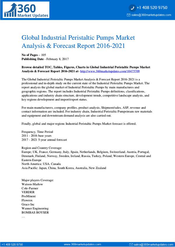 Report- Industrial-Peristaltic-Pumps-Market-Analysis-Forec