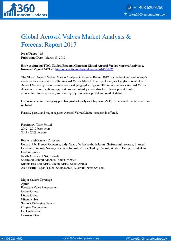 Aerosol-Valves-Market-Analysis-Forecast-Report-201