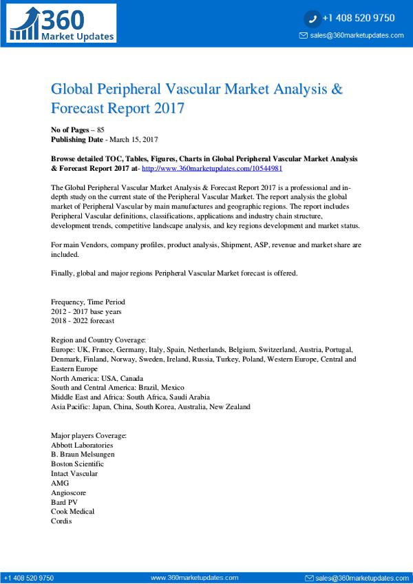 Report- Peripheral-Vascular-Market-Analysis-Forecast-Repor