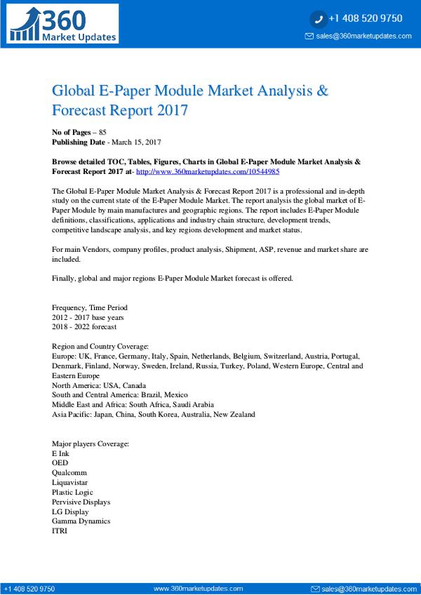 Report- E-Paper-Module-Market-Analysis-Forecast-Report-201