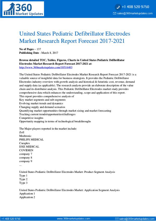 Report- Pediatric-Defibrillator-Electrodes-Market-Research