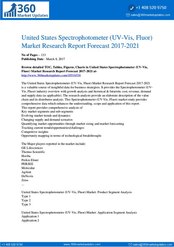Report- Spectrophotometer-UV-Vis-Fluor-Market-Research-Rep
