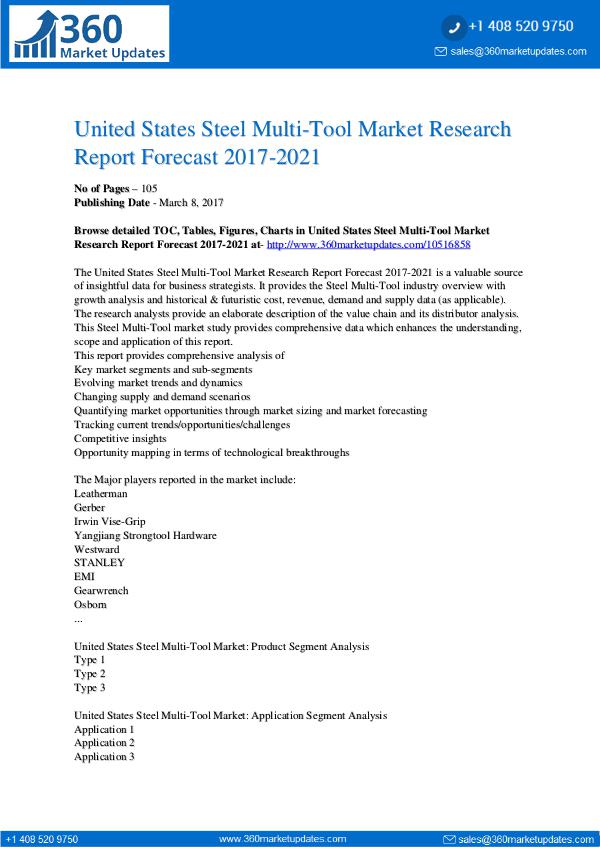 Steel-Multi-Tool-Market-Research-Report-Forecast-2
