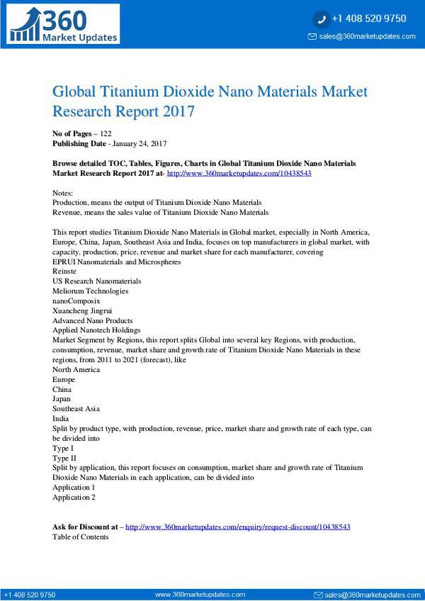 Report- Titanium-Dioxide-Nano-Materials-Market-Research-Re