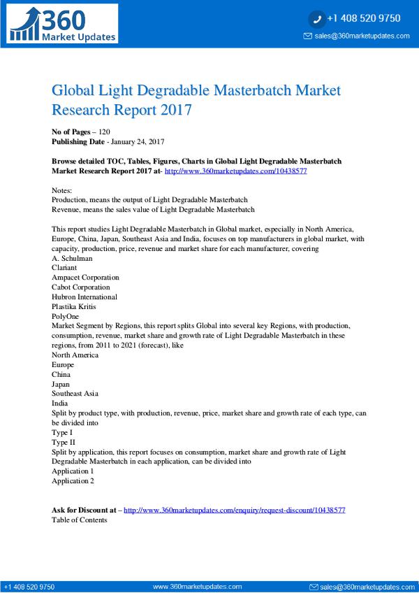 Report- Light-Degradable-Masterbatch-Market-Research-Repor