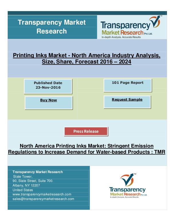 TMR_Research_Reports_2017 Increase Demand for Water-based Products 2024