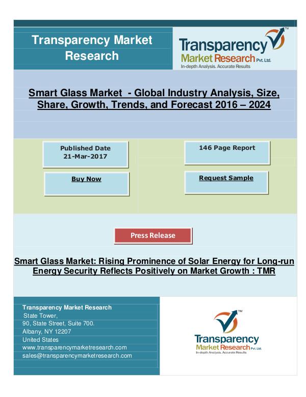Research Report By TMR|2016 – 2024