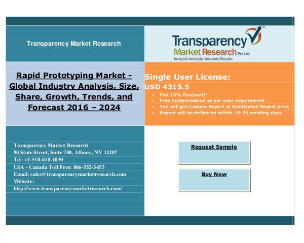 TMR_Research_Reports_2017 Rapid Prototyping Market Analysis 2024