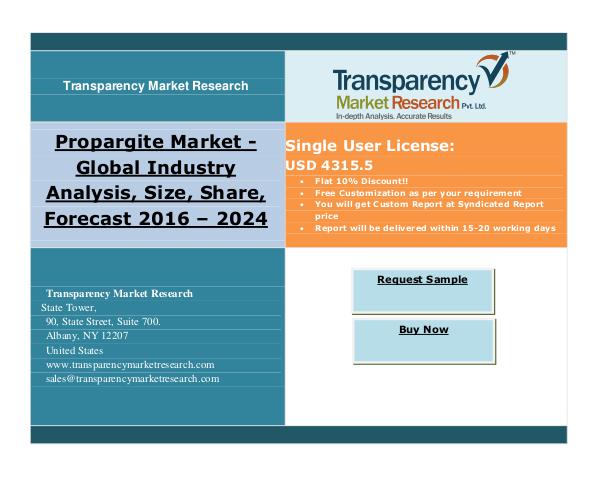 Propargite Market Analysis 2024 | Research Report