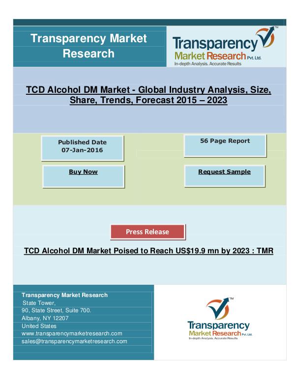 TCD Alcohol DM Market Analysis 2023